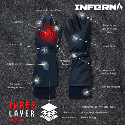 Inferno Winter Heated Riding Gloves